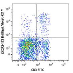 Biolegend Brilliant Violet 421 anti-mouse CD183 (CXCR3), Quantity: Each