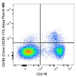 Biolegend Alexa Fluor 488 anti-mouse CD183 (CXCR3), Quantity: Each of 1