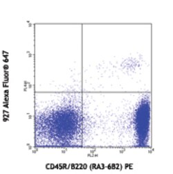 Biolegend Alexa Fluor 647 anti-mouse CD317 (BST2, PDCA-1), Quantity: Each
