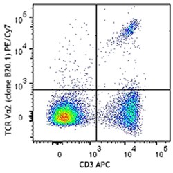 Biolegend PE/Cyanine7 anti-mouse TCR Vα2, Quantity: Each of 1