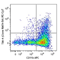 Biolegend PE/Cyanine7 anti-mouse Tim-4, Quantity: Each of 1