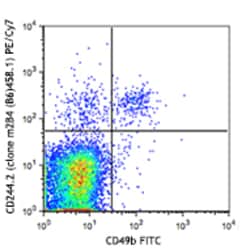 Biolegend PE/Cyanine7 anti-mouse CD244.2 (2B4 B6 Alloantigen), Quantity:
