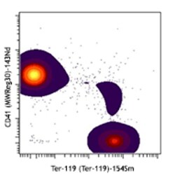 Biolegend Purified anti-mouse CD41 (Maxpar Ready), Quantity: Each of 1