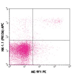 Biolegend PE anti-mouse CD146, Quantity: Each of 1