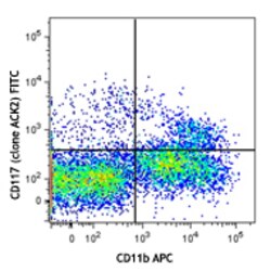 Biolegend FITC anti-mouse CD117 (c-kit), Quantity: Each of 1