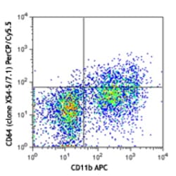 Biolegend PerCP/Cyanine5.5 anti-mouse CD64 (FcγRI), Quantity: Each of 1