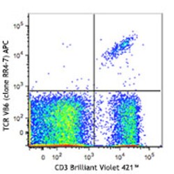 Biolegend APC anti-mouse TCR Vβ6, Quantity: Each of 1