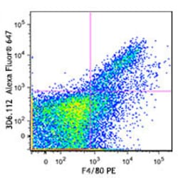 Biolegend Alexa Fluor 647 anti-mouse CD169 (Siglec-1), Quantity: Each of
