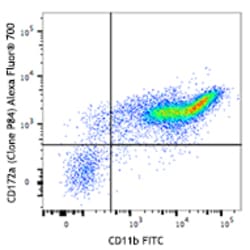 Biolegend Alexa Fluor 700 anti-mouse CD172a (SIRPα), Quantity: Each of