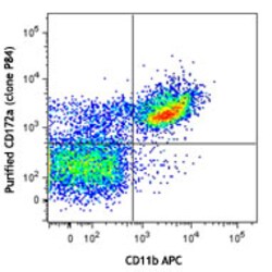 Biolegend Ultra-LEAF Purified anti-mouse CD172a (SIRPα), Quantity: Each