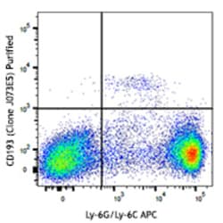 Biolegend Purified anti-mouse CD193 (CCR3), Quantity: Each of 1