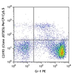Biolegend PerCP/Cyanine5.5 anti-mouse CD193 (CCR3), Quantity: Each of 1