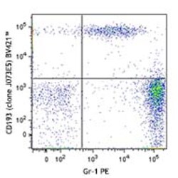 Biolegend Brilliant Violet 421 anti-mouse CD193 (CCR3), Quantity: Each