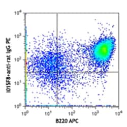 Biolegend Purified anti-mouse CD124 (IL-4Rα), Quantity: Each of 1