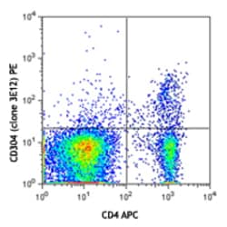Biolegend PE anti-mouse CD304 (Neuropilin-1), Quantity: Each of 1