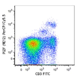Biolegend PerCP/Cyanine5.5 anti-mouse PLZF, Quantity: Each of 1
