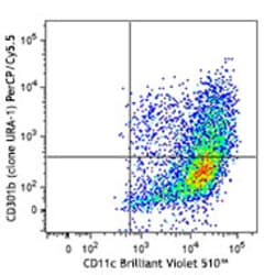 Biolegend PerCP/Cyanine5.5 anti-mouse CD301b (MGL2), Quantity: Each of
