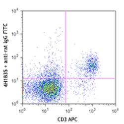 Biolegend Purified anti-mouse CD130 (gp130), Quantity: Each of 1