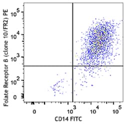 Biolegend PE anti-mouse Folate Receptor β (FR-β), Quantity: Each of 1