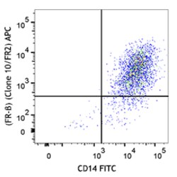Biolegend APC anti-mouse Folate Receptor β (FR-β), Quantity: Each of 1