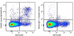 Biolegend PE anti-mouse CX3CR1 Recombinant, Quantity: Each of 1
