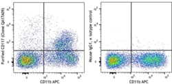 Biolegend Purified anti-mouse CD117 (c-kit) Recombinant, Quantity: Each