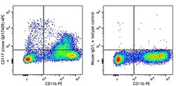 Biolegend APC anti-mouse CD117 (c-kit) Recombinant, Quantity: Each of 1