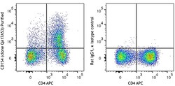 Biolegend Purified anti-mouse CD154 Recombinant, Quantity: Each of 1
