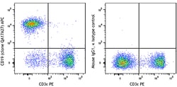 Biolegend APC anti-mouse CD19 Recombinant, Quantity: Each of 1