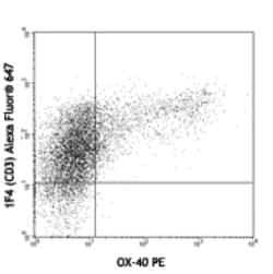 Biolegend PE anti-rat CD134 (OX-40), Quantity: Each of 1