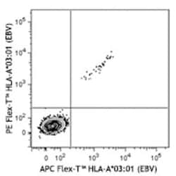 Biolegend Flex-T HLA-A*03:01 Monomer UVX, Quantity: Each of 1