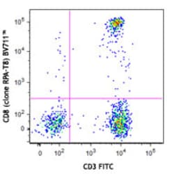 Biolegend Brilliant Violet 711 anti-human CD8a, Quantity: Each of 1