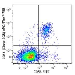Biolegend APC/Fire 750 anti-human CD16, Quantity: Each of 1