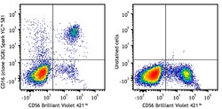 Biolegend Spark YG 581 anti-human CD16, Quantity: Each of 1