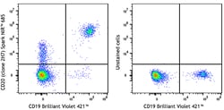 Biolegend Spark NIR 685 anti-human CD20, Quantity: Each of 1