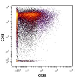 Biolegend Purified anti-human CD38 (Maxpar Ready), Quantity: Each of 1