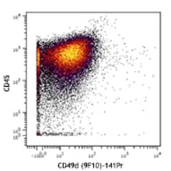Biolegend Purified anti-human CD49d (Maxpar Ready), Quantity: Each of 1
