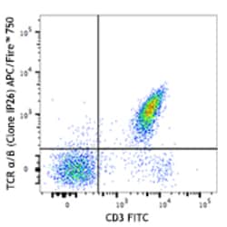 Biolegend APC/Fire 750 anti-human TCR α/β, Quantity: Each of 1