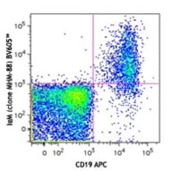 Biolegend Brilliant Violet 605 anti-human IgM, Quantity: Each of 1