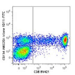 Biolegend FITC anti-human CD314 (NKG2D), Quantity: Each of 1