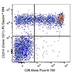 Biolegend PE/Dazzle 594 anti-human CD314 (NKG2D), Quantity: Each of 1