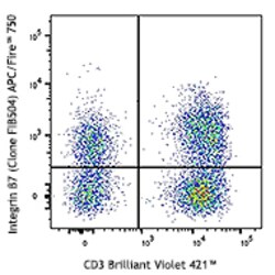 Biolegend APC/Fire 750 anti-human/mouse integrin β7, Quantity: Each of