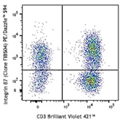 Biolegend PE/Dazzle 594 anti-human/mouse integrin β7, Quantity: Each of