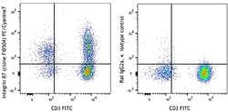 Biolegend PE/Cyanine7 anti-human/mouse integrin β7, Quantity: Each of 1