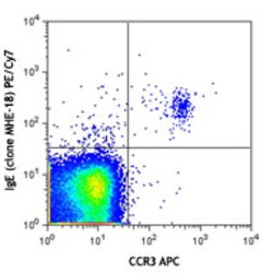 Biolegend PE/Cyanine7 anti-human IgE, Quantity: Each of 1