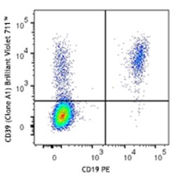Biolegend Brilliant Violet 711 anti-human CD39, Quantity: Each of 1