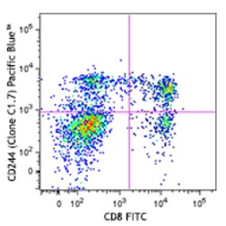 Biolegend Pacific Blue anti-human CD244 (2B4), Quantity: Each of 1