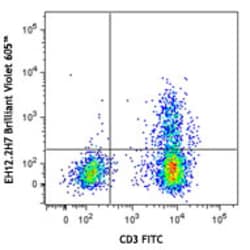 Biolegend Brilliant Violet 605 anti-human CD279 (PD-1), Quantity: Each