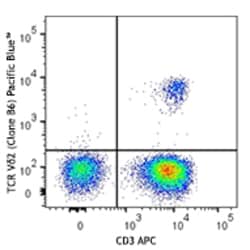 Biolegend Pacific Blue anti-human TCR Vδ2, Quantity: Each of 1