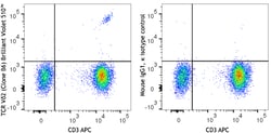 Biolegend Brilliant Violet 510 anti-human TCR Vδ2, Quantity: Each of 1